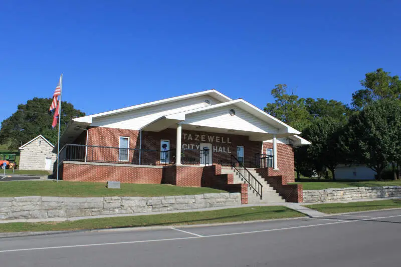 Tazewell Tennessee City Hall