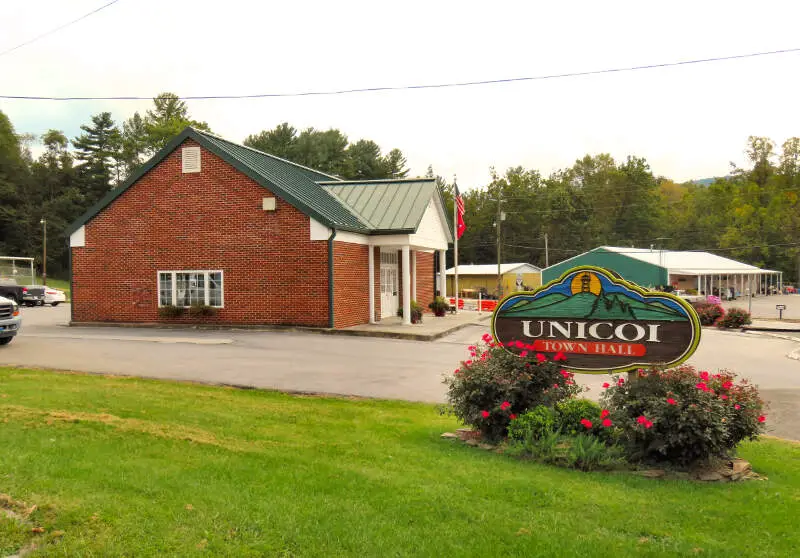 Unicoi Town Hall Tn