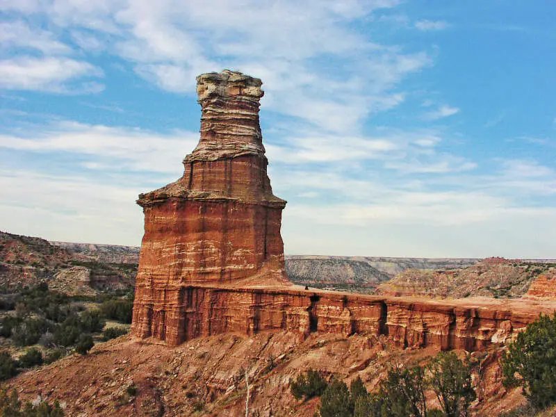 Amarillo, Texas