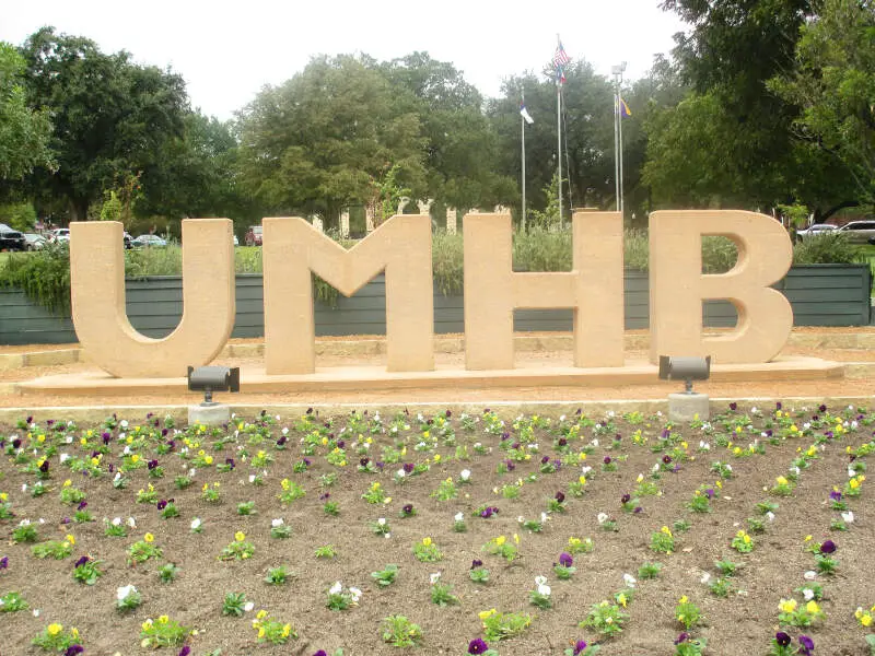 Umhb Sign In Beltonc Tx Img