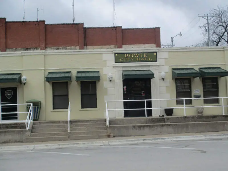 Bowiec Txc City Hall Img