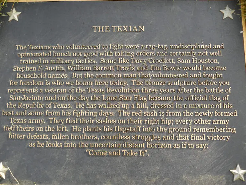 Texian Plaque