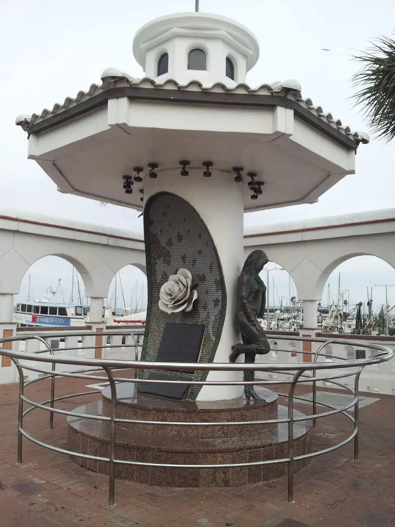 Corpus Christi, Texas
