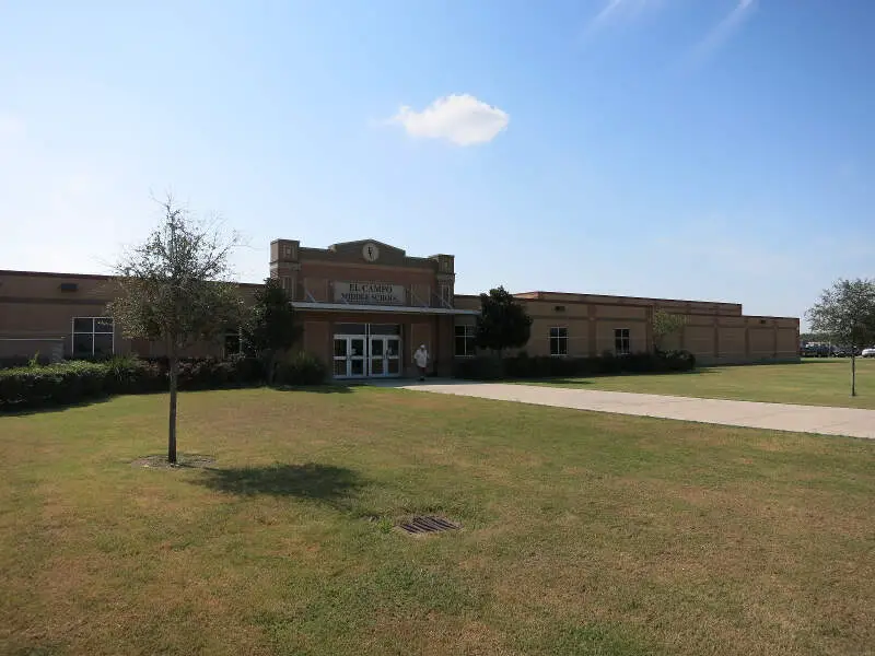 El Campo Tx Middle School