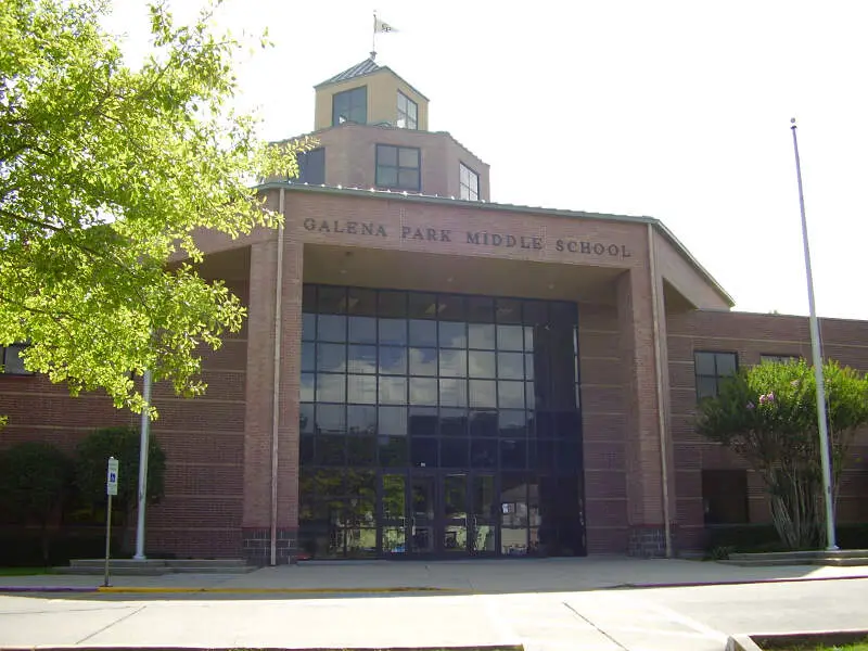 Galenaparkmiddleschool