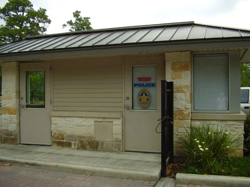 Hunterscreekvillagetexaspolicebox