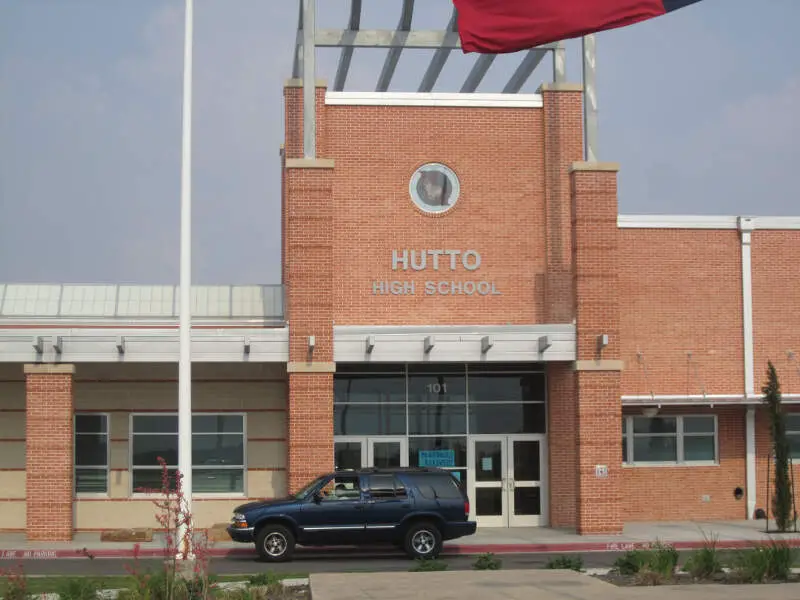 Huttoc Txc High School Img