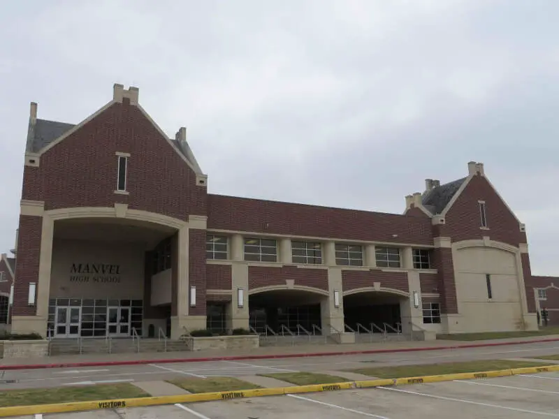 Manvel High School