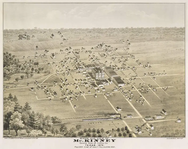 Old Map Mckinney