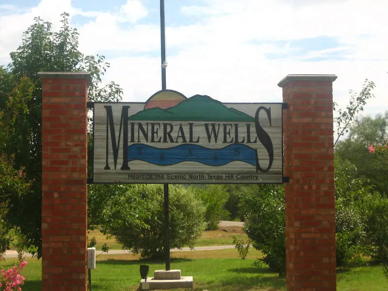 Mineral Wellsc Txc Sign Picture
