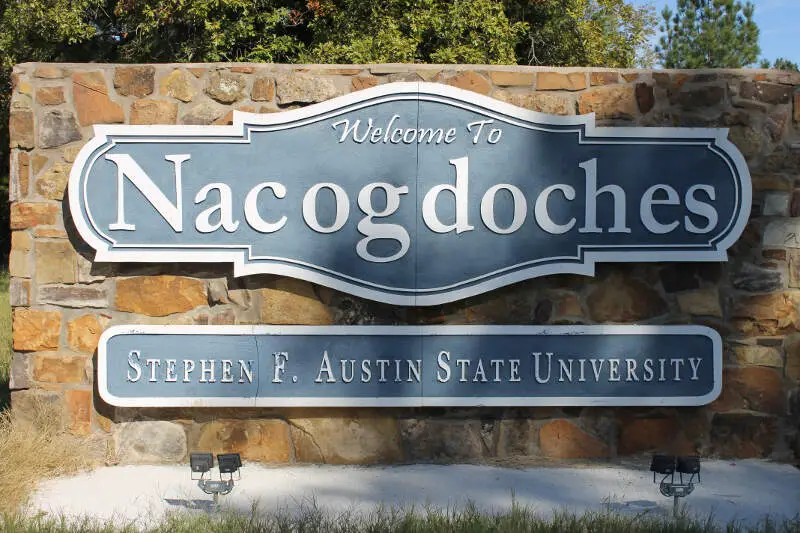 Nacogdochesc Txc Entrance Sign Img