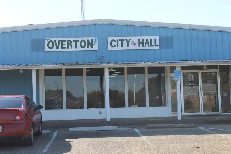 Overtonc Txc City Hall Img