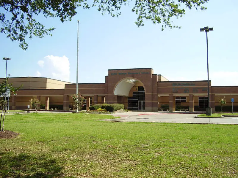 South Houston, Texas
