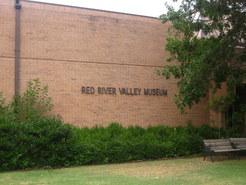 Red River Valley Museumc Vernonc Tx Picture