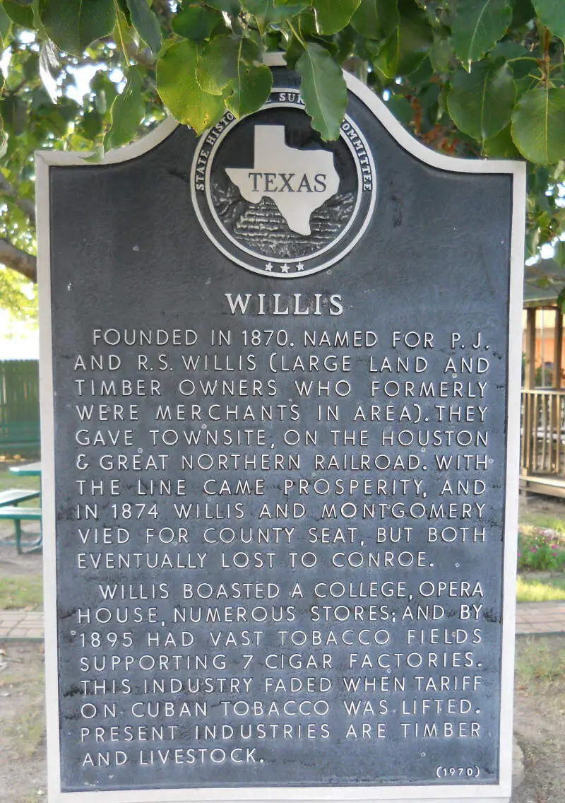 Founding Of City Of Willisc Texas Historical Marker