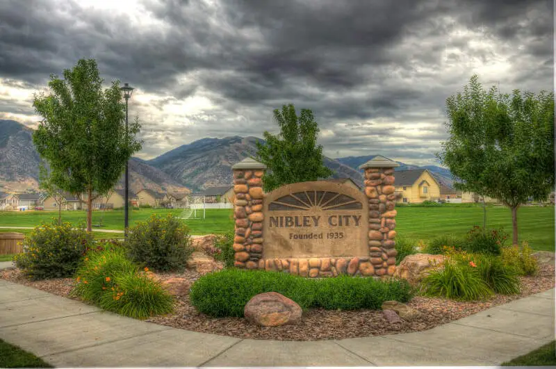 Nibley City