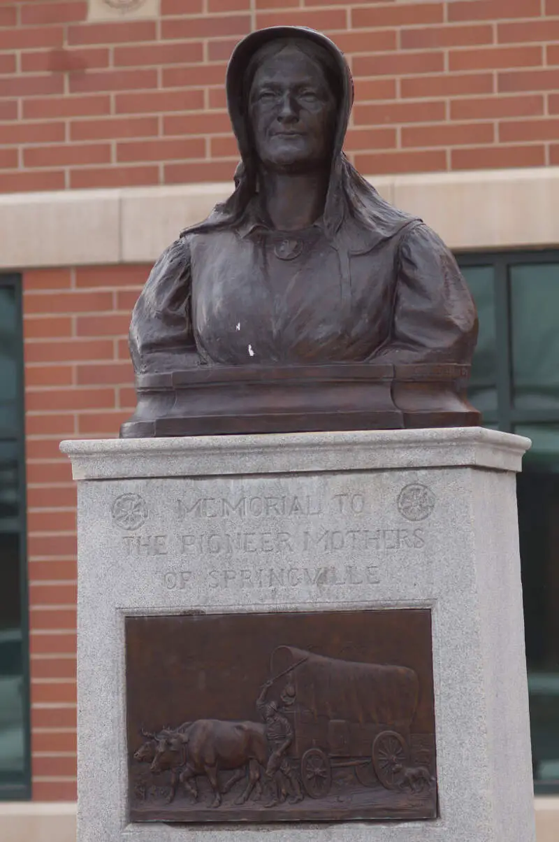 Cyrus Dallin Springville Pioneer Mother Memorial