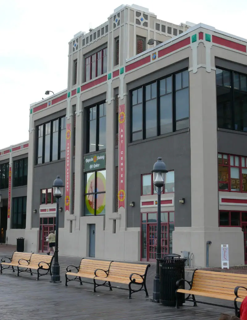 Alexandria Torpedo Factory