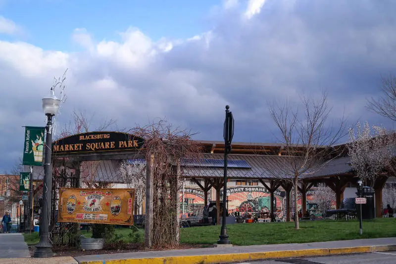 Market Square Parkc Blacksburg