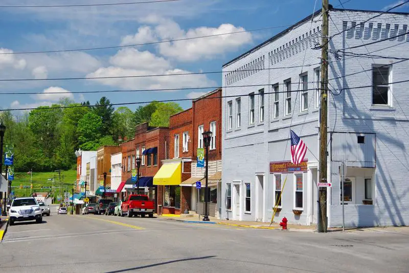 Bluefield Virginia Avenue Va