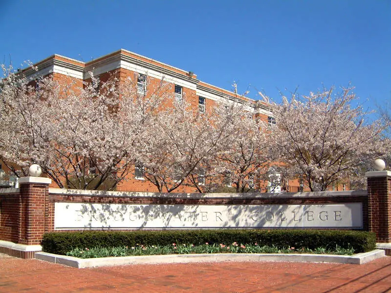 Bridgewater College Gate