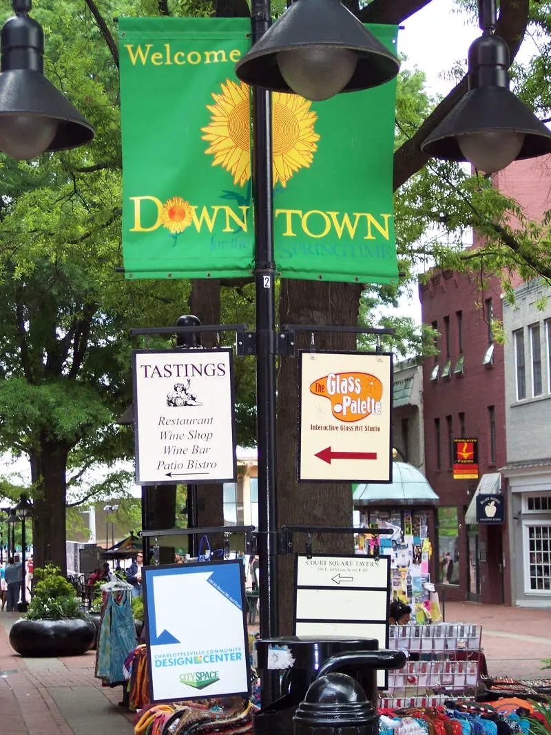 Downtownmallcville