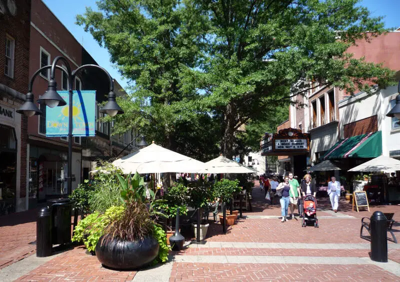 Charlottesville Downtownmall