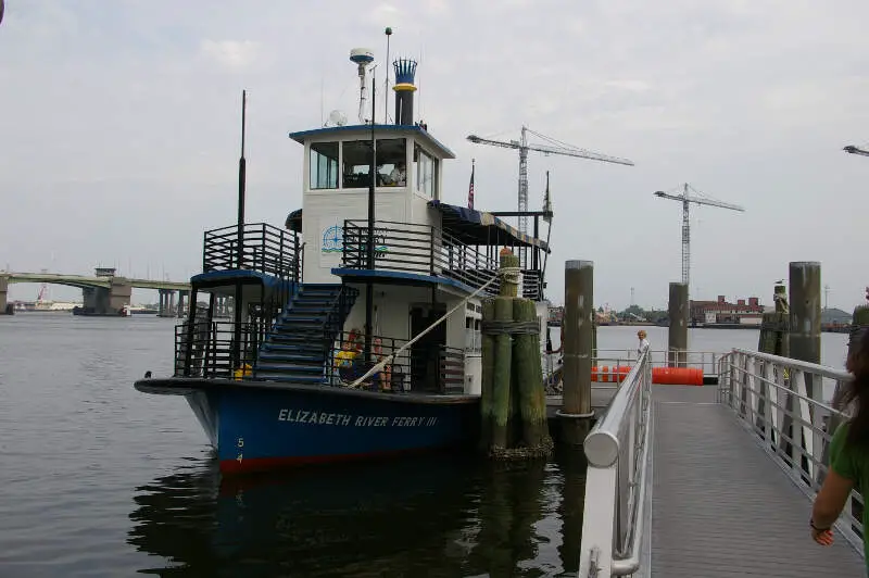 Norfolk, Virginia