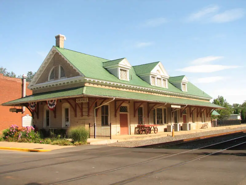 Train Depot