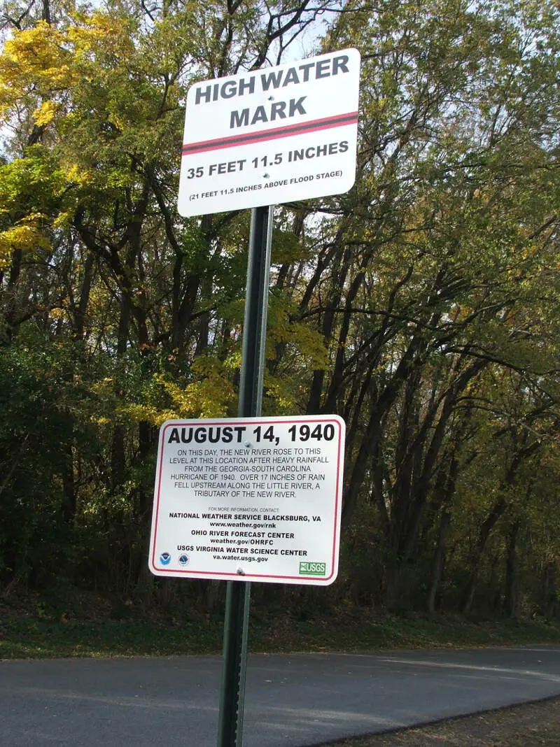 Radford High Water Mark Sign Phillips Wxsno