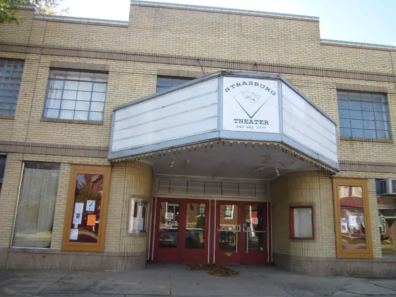 Strasburg Theater