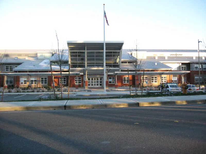 Mount Rainier High School