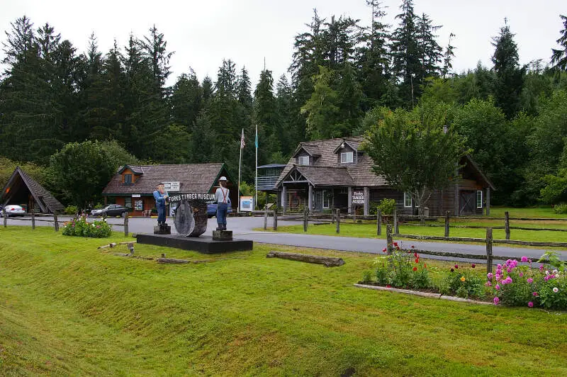 Forks Timber Museum