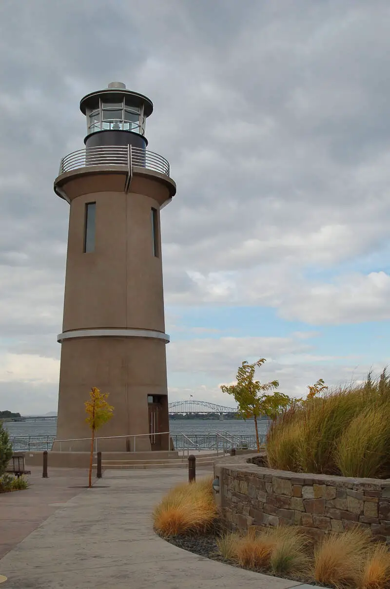 Clover Island Lighthouse