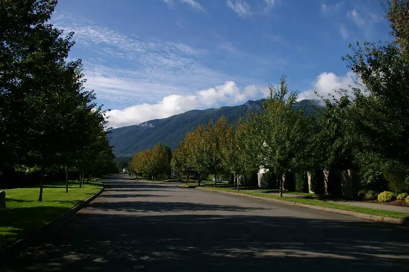 Siview Neighborhood Rattlesnake Ridge