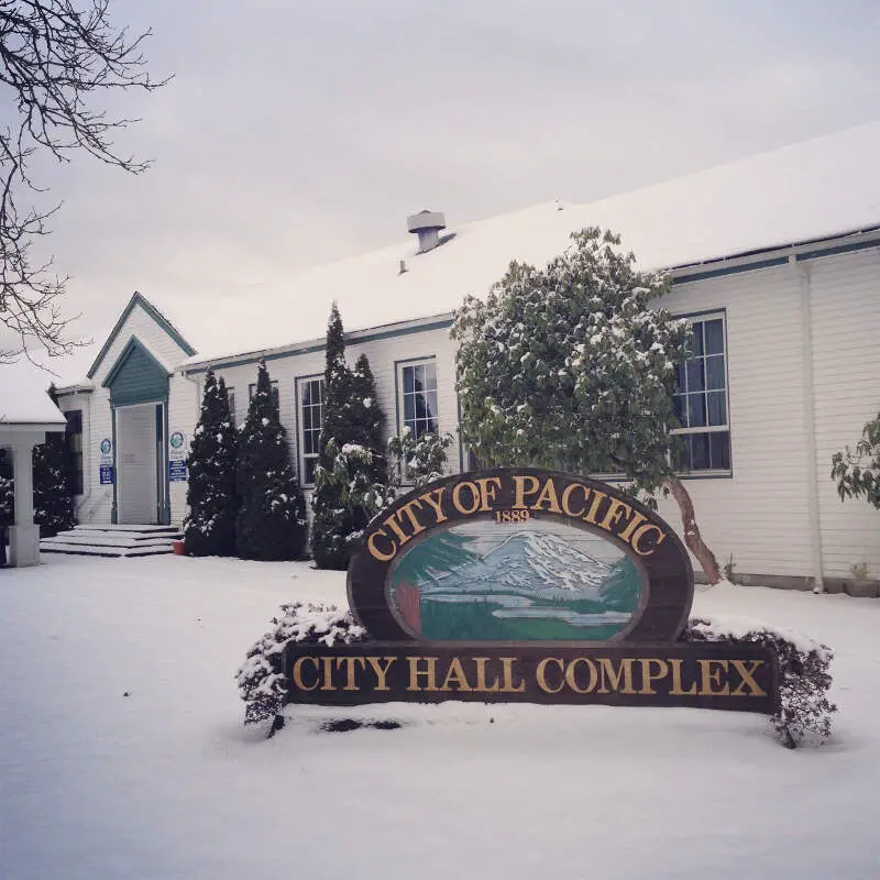 Pacific City Hall Sign