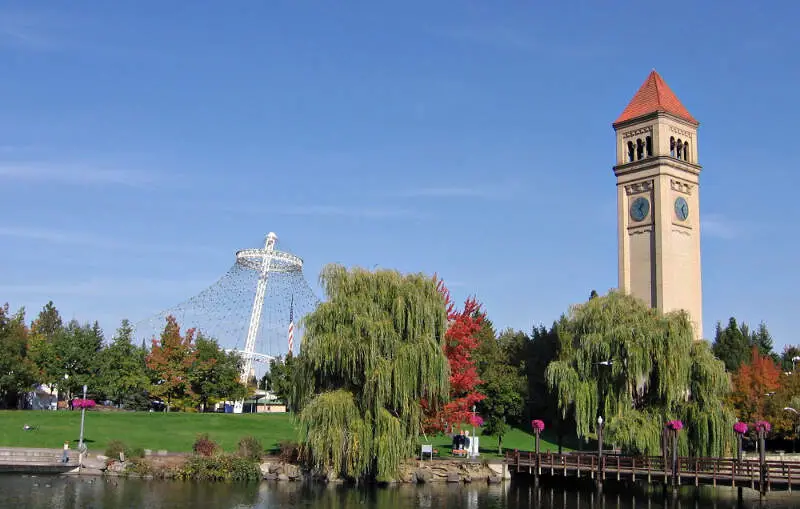 Spokane Riverfront Park