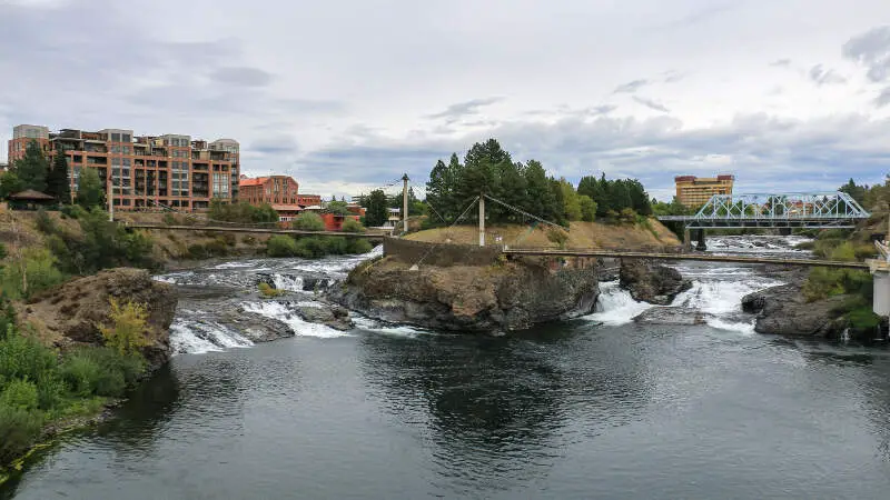 Mk Spokane Upper Falls
