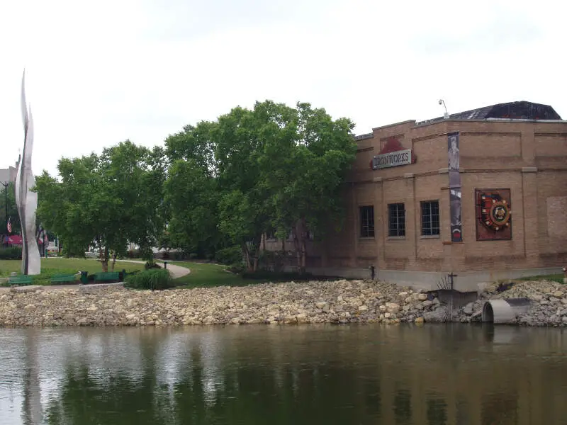 Beloit Ironworks From Rock River