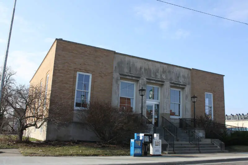 Black River Falls Wisconsin Post Office