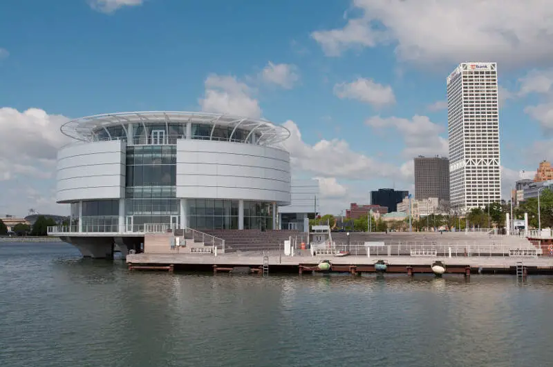 Milwaukee, Wisconsin