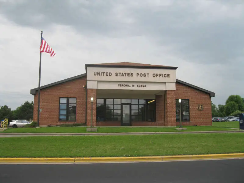 Verona Wi Post Office