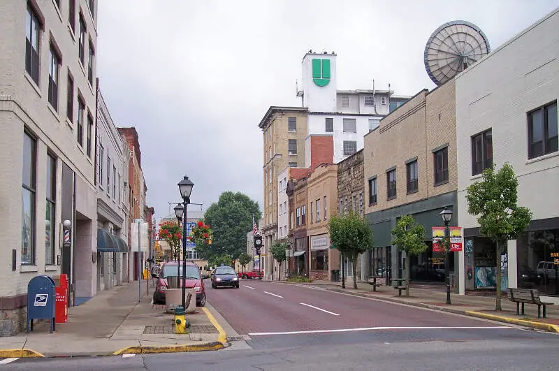 Beckley Main Street