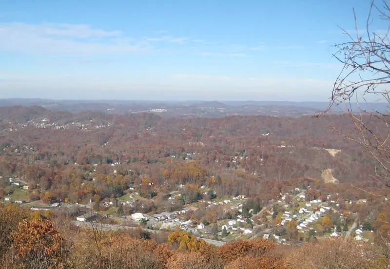 Bluefieldc West Virginia