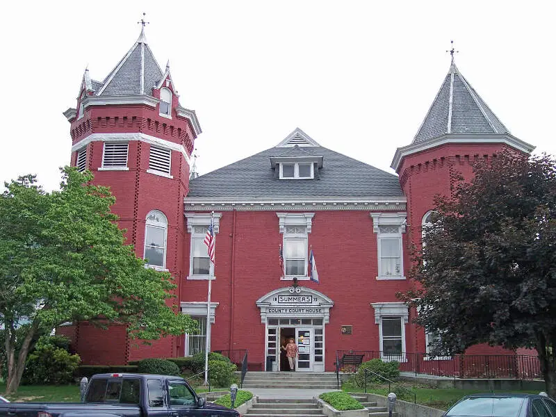 Summers County Courthouse West Virginia