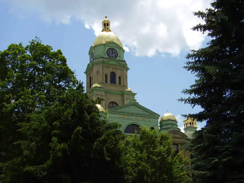 Huntington, West Virginia