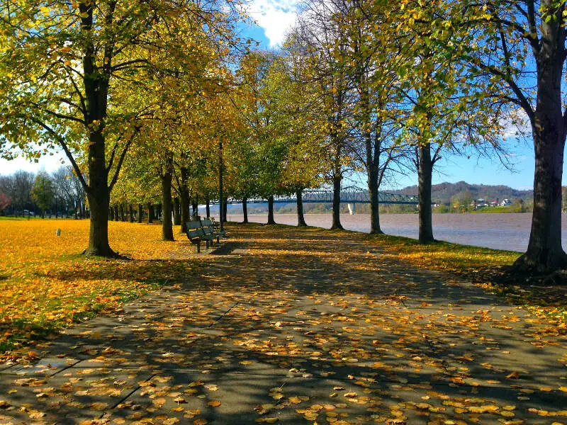Huntington, West Virginia
