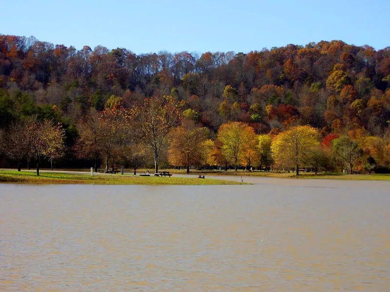 Huntington, West Virginia