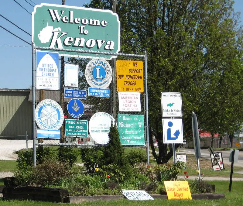 Kenovawv Sign