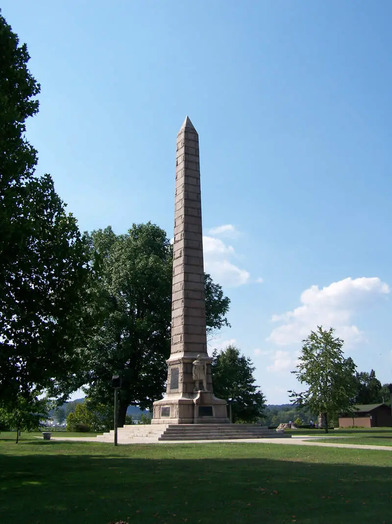 Point Pleasant Monument